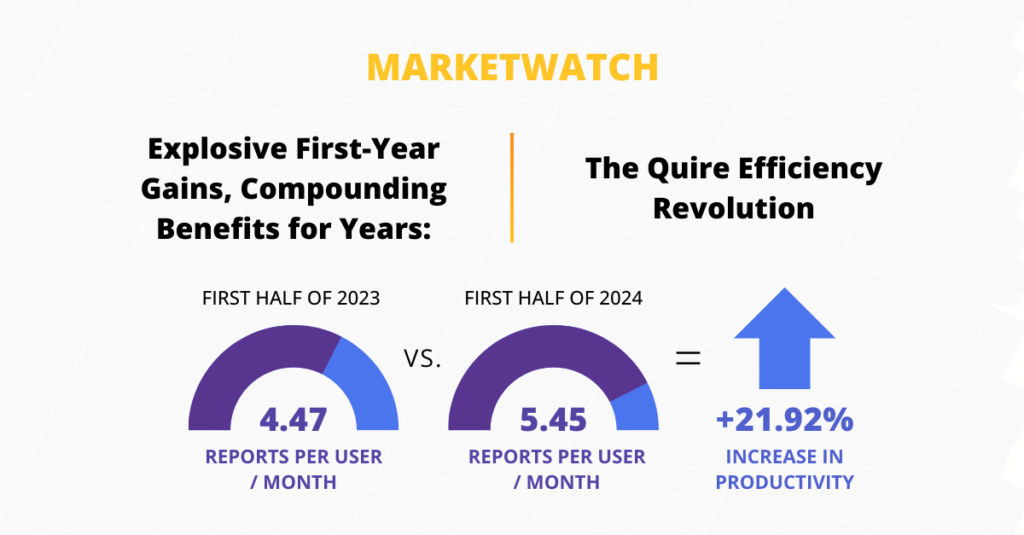 Q3 2024 MarketWatch