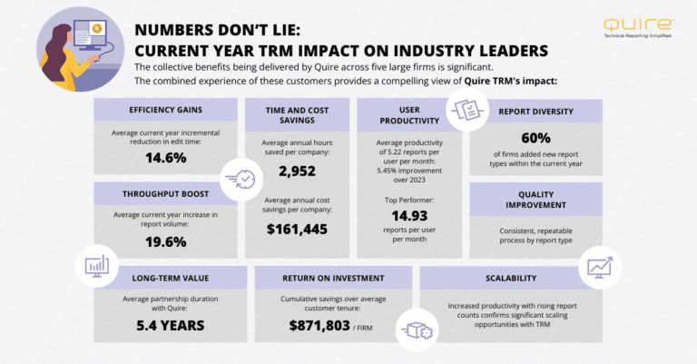 ENR 100 case study