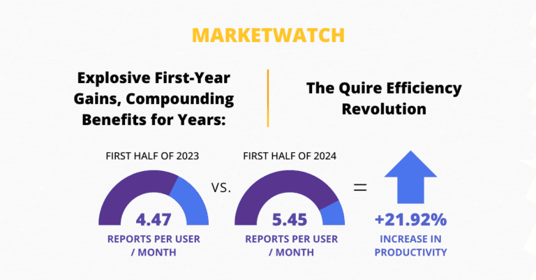 Q3 2024 marketwatch